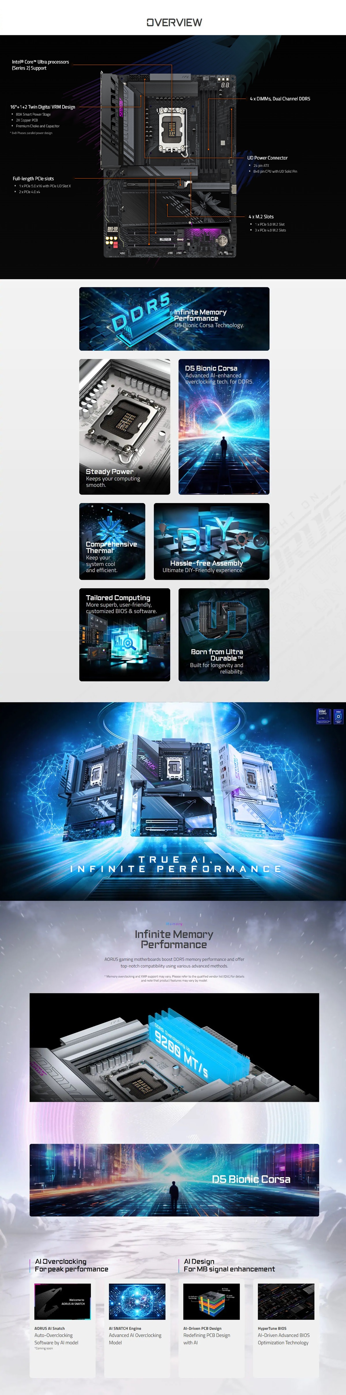 Intel-LGA-1851-Gigabyte-Z890-Aorus-Elite-WiFi7-Ice-LGA-1851-ATX-Motherboard-Z890-A-ELITE-WF7-ICE-7.jpg